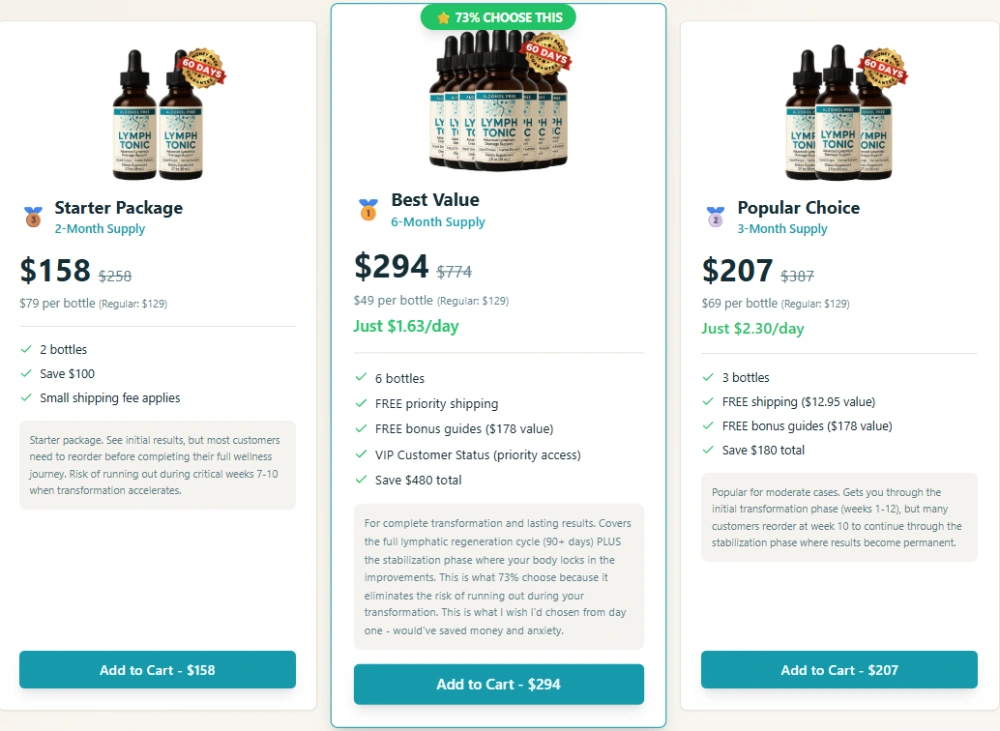 DON'T WASTE TIME—DO YOUR Lymph Tonic ORDER BEFORE STOCK RUNS OUT!
